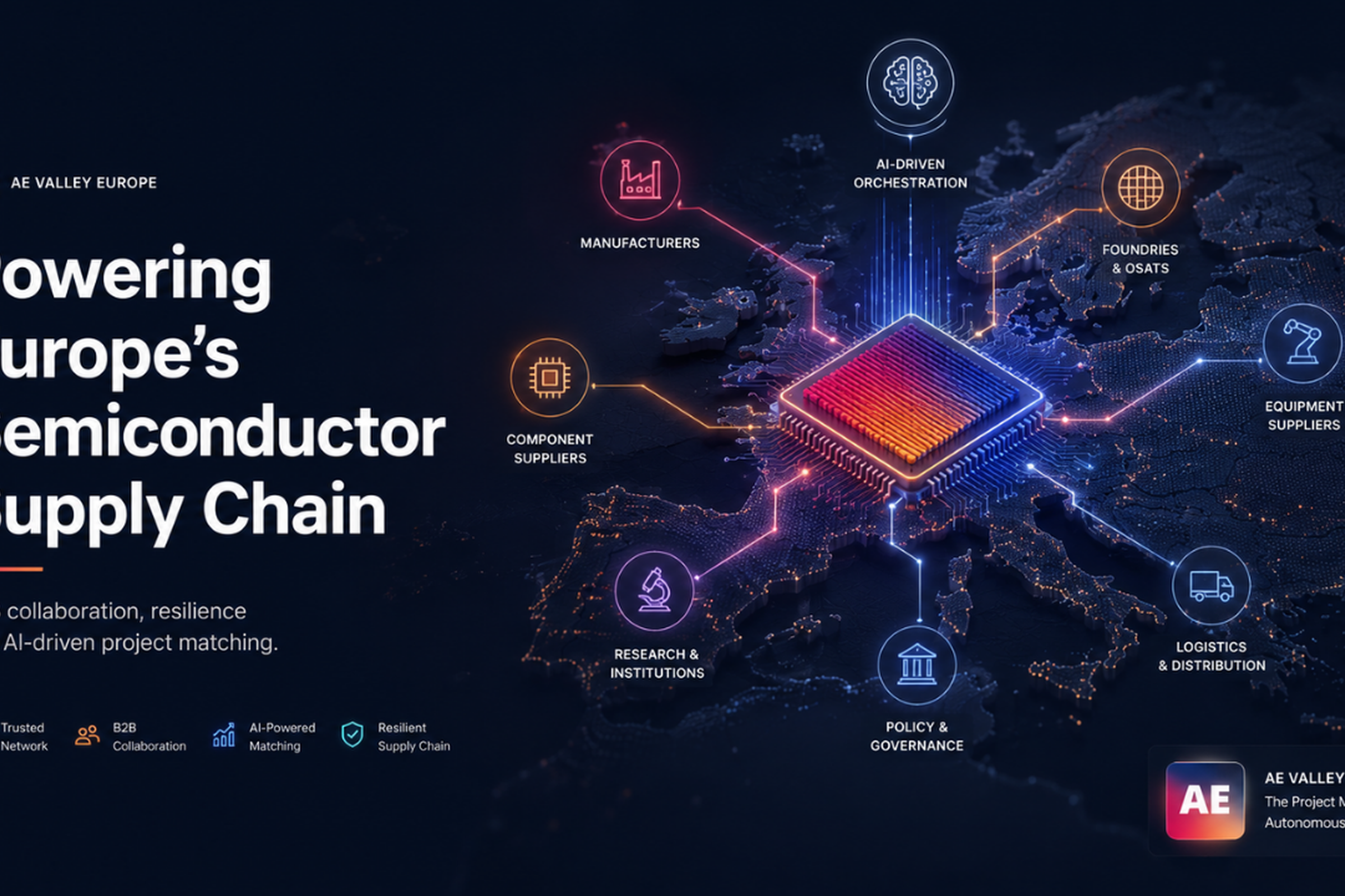 AE Valley and the next operating layer for the semiconductor supply chain