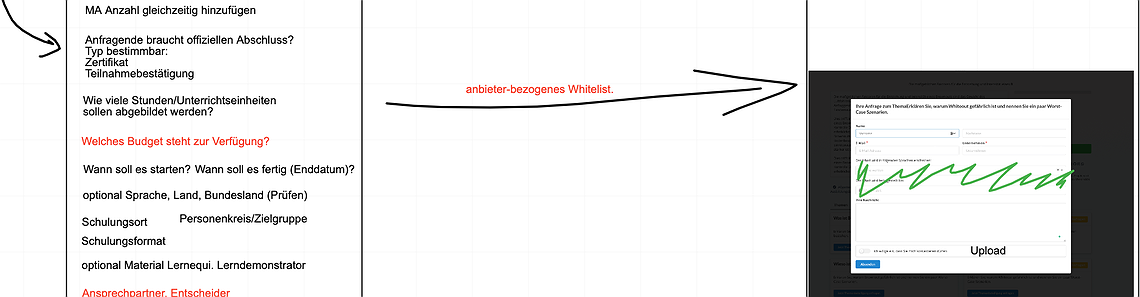 open Business Manager