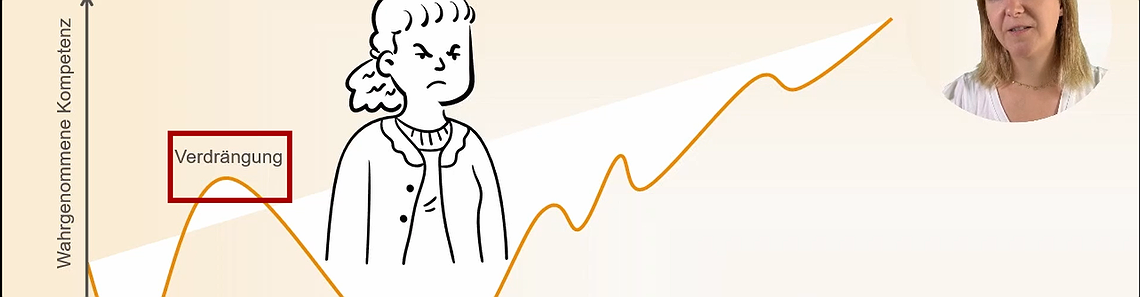 Erklärvideo zur Change-Kurve (ChaMPs)