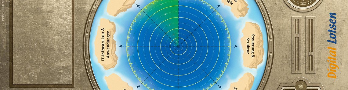 Beginne mit dem lernOS Leitfaden zur Erstellung der eigenen Digitalen Agenda (DNBB, Aufwand ca. 5 Minuten - Lesen)