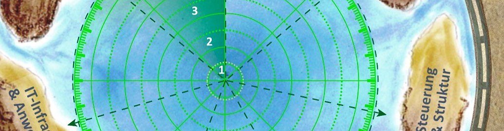 Überlege Dir 2 Projekte, die Du nach der Basisbefähigung angehen willst (DNBB, Aufwand 15 bis 60 Minuten)