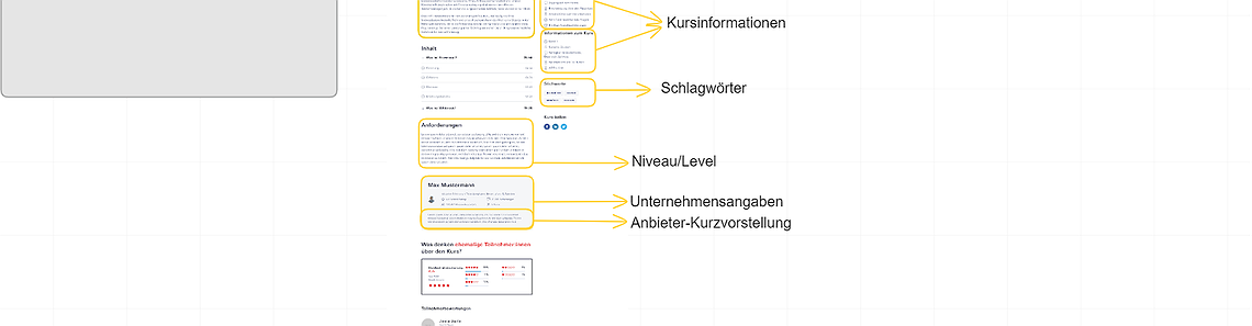Arbeitsworkshop Kursstandard