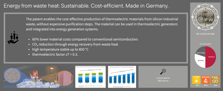 Energy from waste heat:  Sustainable. Cost-effective. Made in Germany.