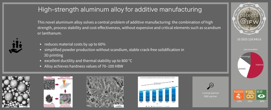 High-strength aluminum alloy for additive manufacturing