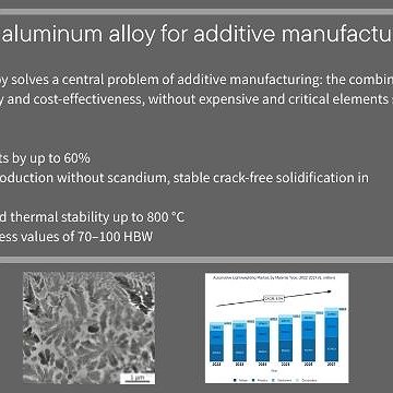 High-strength aluminum alloy for additive manufacturing