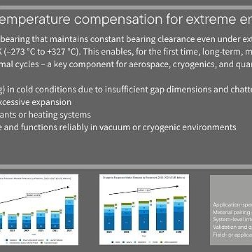 Rolling bearings with self-temperature compensation for extreme environments