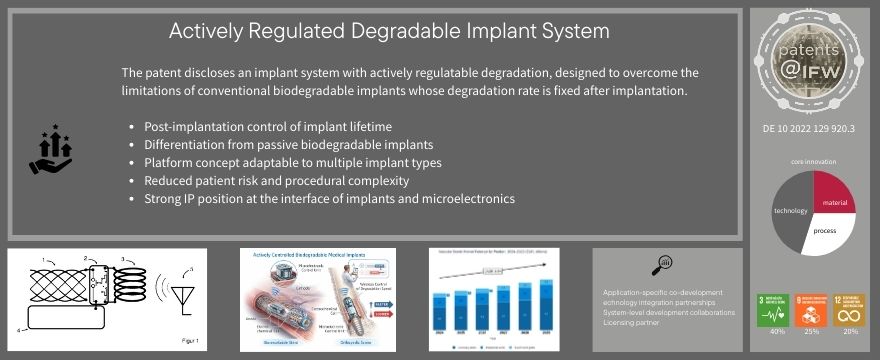 Actively Regulated Degradable Implant System