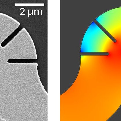 IQ@IFW Validation Project  “SWITCHable Probes”