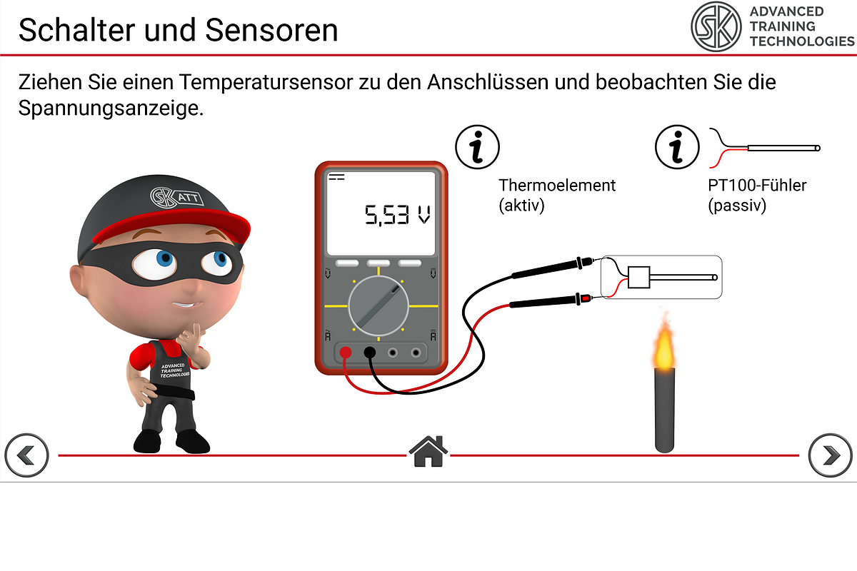 ATT E-Technik Grundlagen