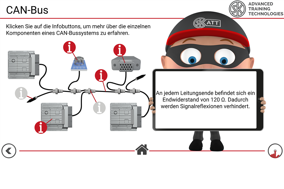 ATT E-Technik Grundlagen