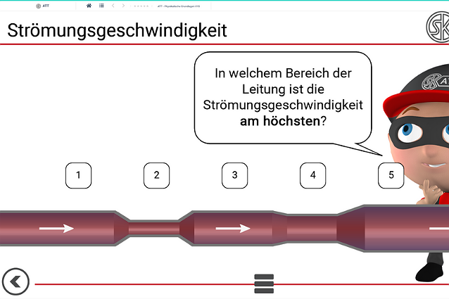 Hydraulik Grundlagen Demo