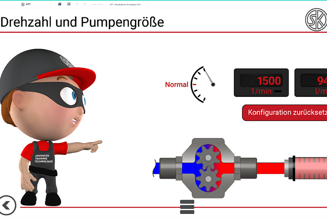 Hydraulik Grundlagen Demo