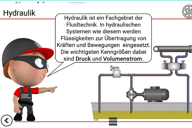 ATT Physikalische Grundlagen Hydraulik Demoversion von Advanced Training Technologies GmbH