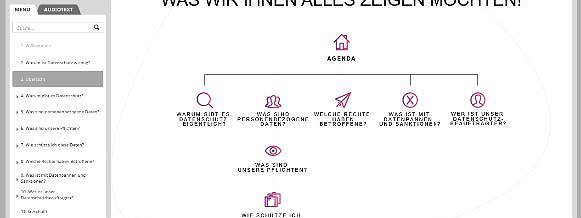 Datenschutz Grundlagen