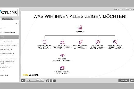 Datenschutz Grundlagen