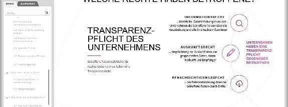 Datenschutz Grundlagen