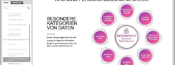 Datenschutz Grundlagen