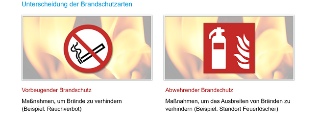 SZENARIS Brandschutz