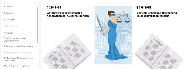SZENARIS Compliance - Grundlagen