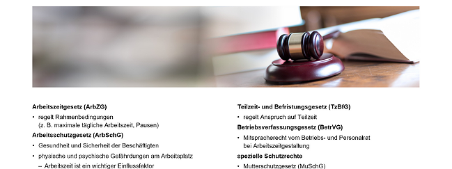 SZENARIS Online-Unterweisung Arbeitszeit
