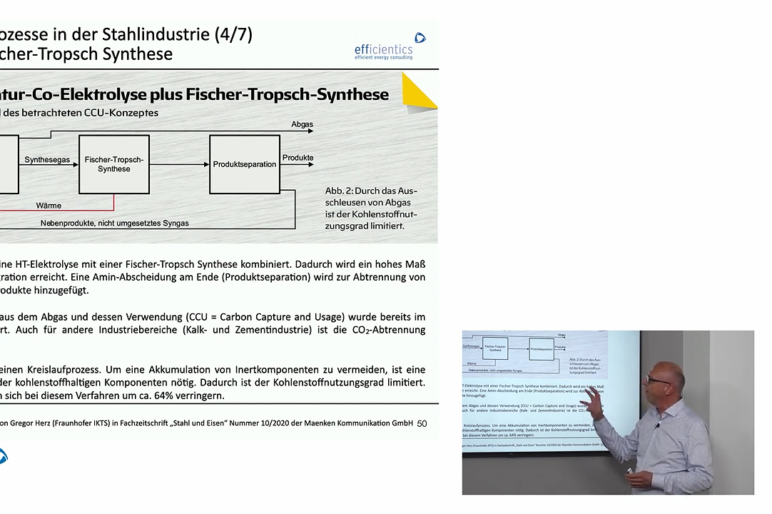 Videokurs 2 Wasserstoff: Einsatz in der Sektorenkopplung