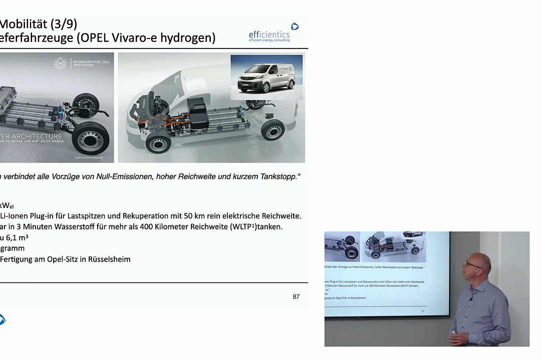 Videokurs 2 Wasserstoff: Einsatz in der Sektorenkopplung