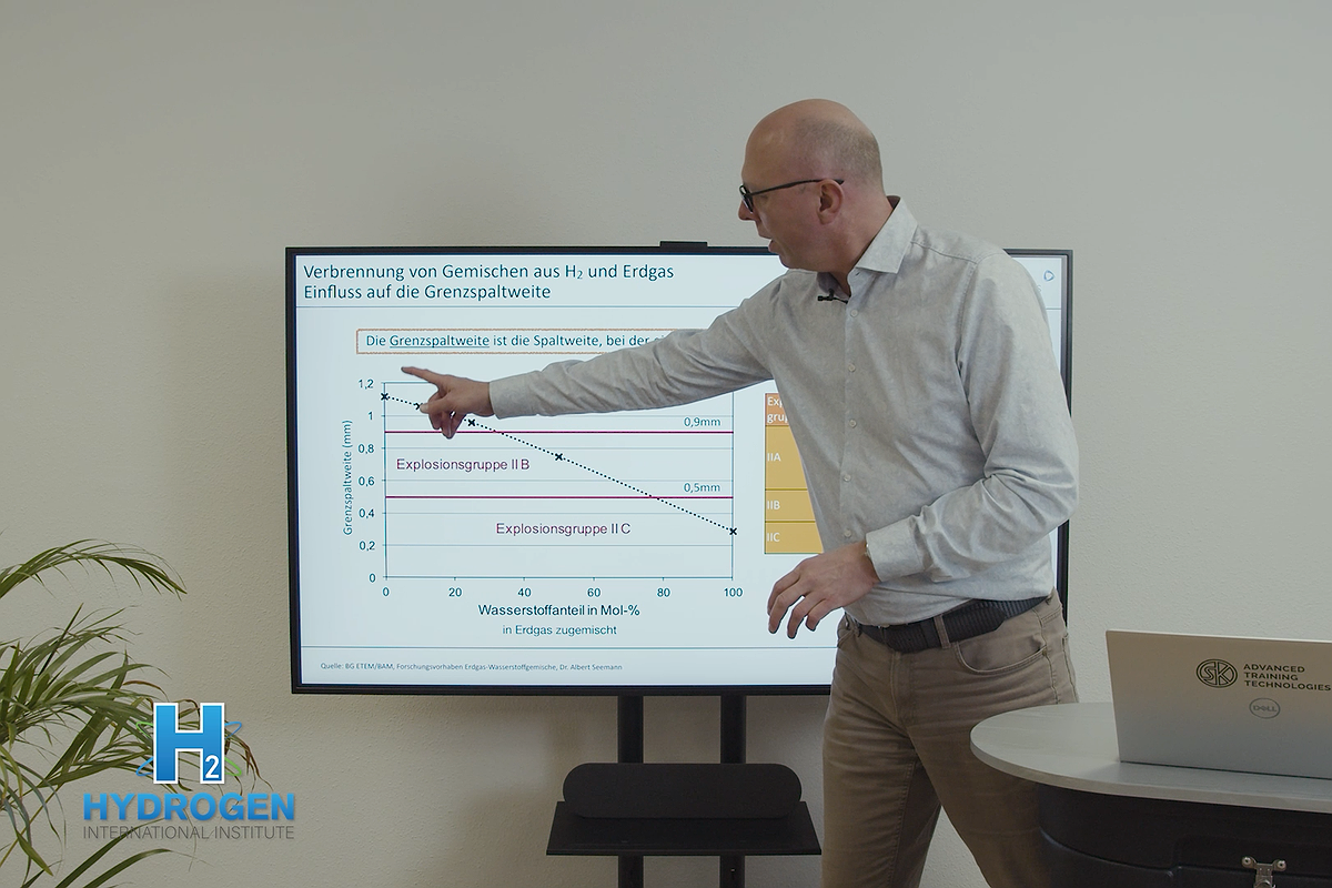 Videokurs 4 Wasserstoff: Explosionsschutz in Wasserstoffanlagen