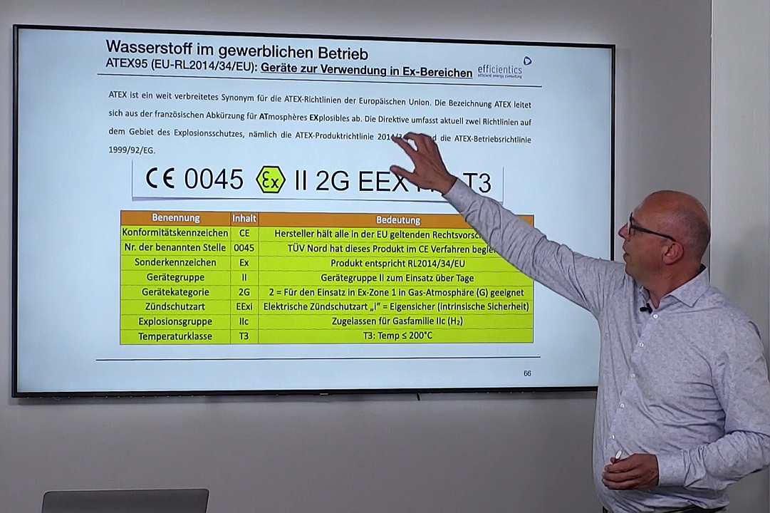 Videokurs 3 Wasserstoff : Gesetze, Verordnungen und Zulassung
