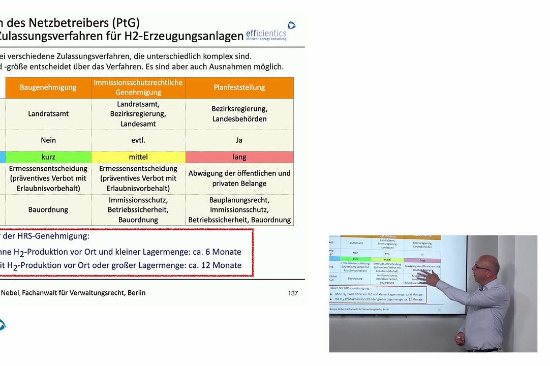 Videokurs 3 Wasserstoff : Gesetze, Verordnungen und Zulassung