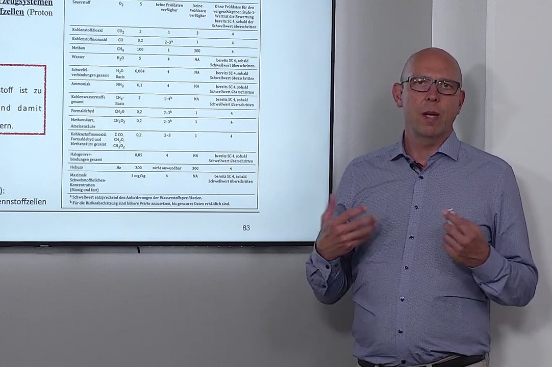 Videokurs 3 Wasserstoff : Gesetze, Verordnungen und Zulassung
