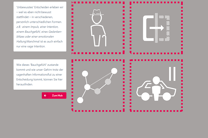 Entscheidungspsychologie BASICs + Entscheidungstagebuch