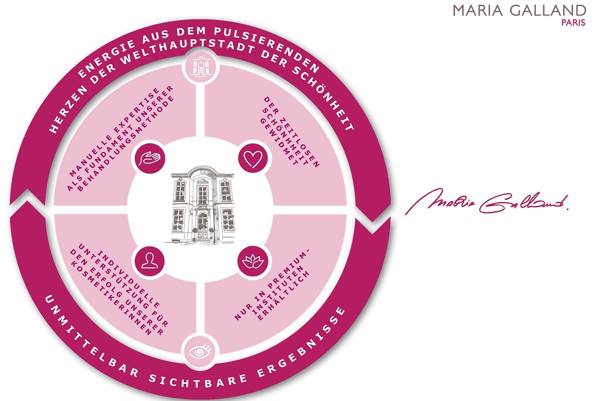 LIFTING ABSOLUE JEUNESSE