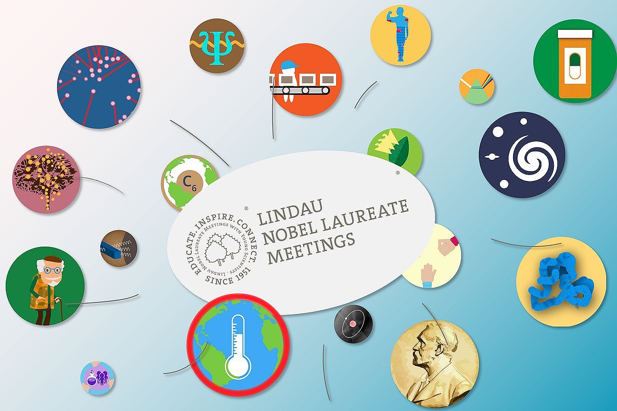 Lindau Nobel